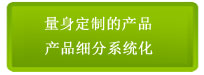 可根据客户的需求定制铲车秤,根据不同的铲车定制称重秤